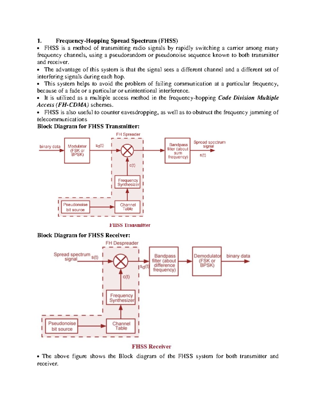 UNIT3 UNIT3 FrequencyHopping Spread Spectrum (FHSS) FHSS is a