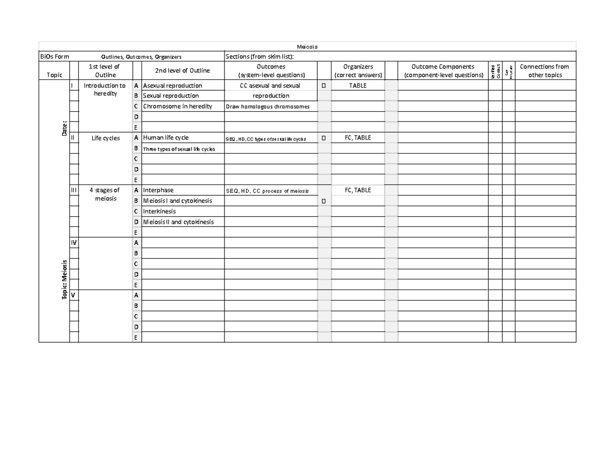 Bi Os Forms (Gen Bio 115) - Meiosis (Lecture 11) - Meiosis BiOs Form ...