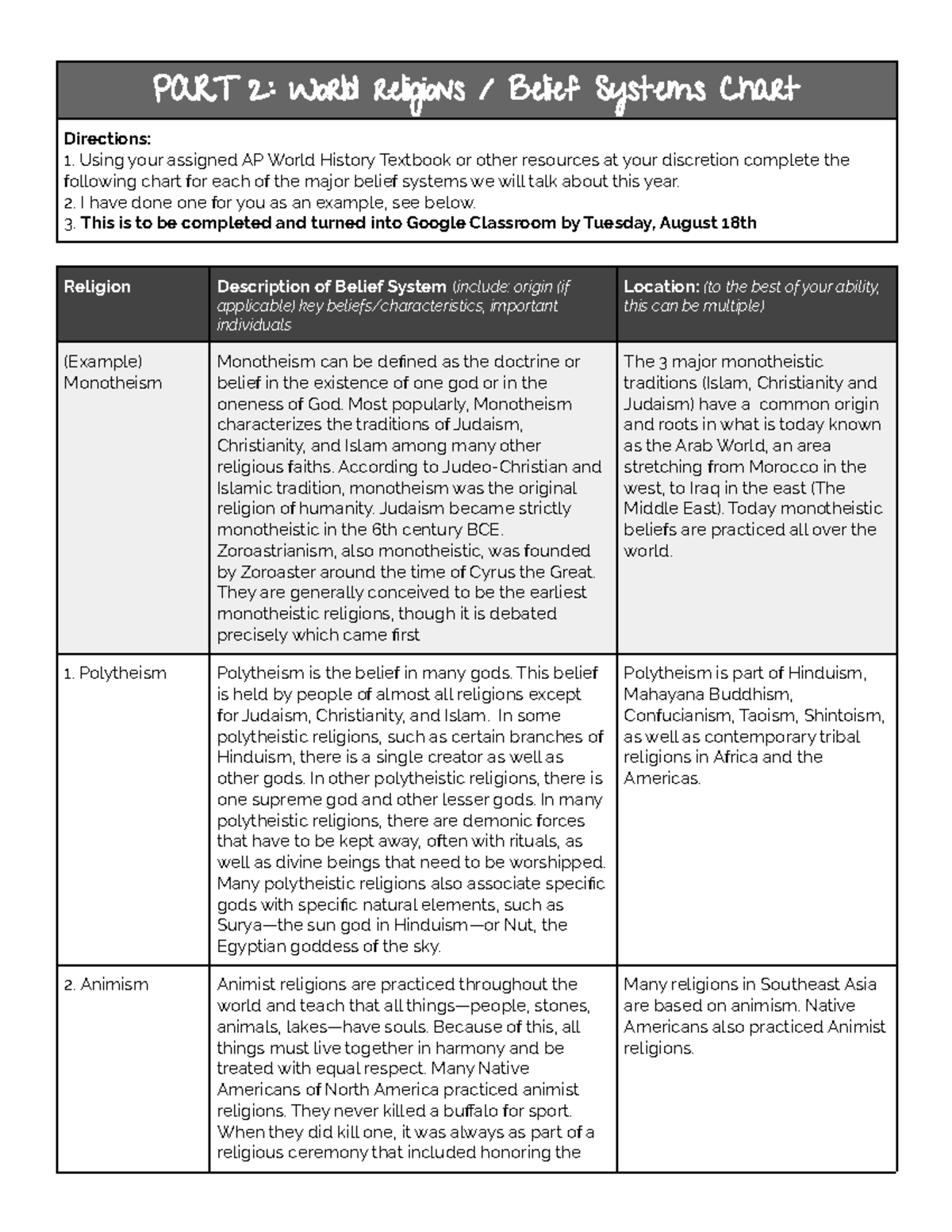 teaching materials p 1 world history encyclopedia