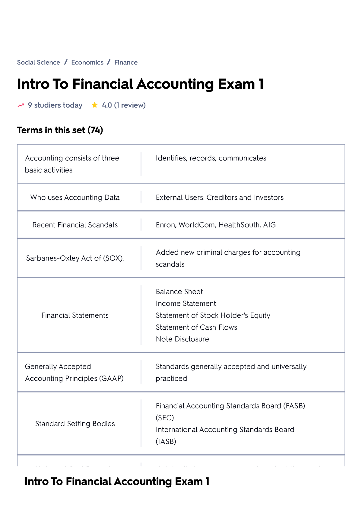 Intro To Financial Accounting Exam 1 Flashcards - Intro To Financial ...