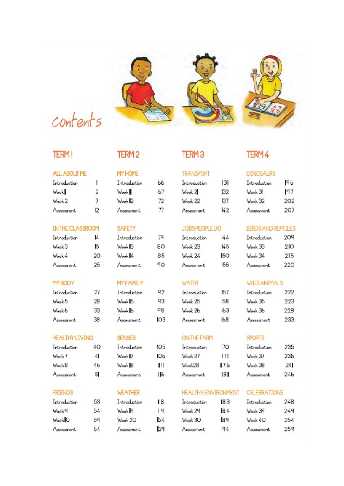 Explaining Lesson Plan Structure - contents TERM! TERM2 TERM3 TERM 4 ...
