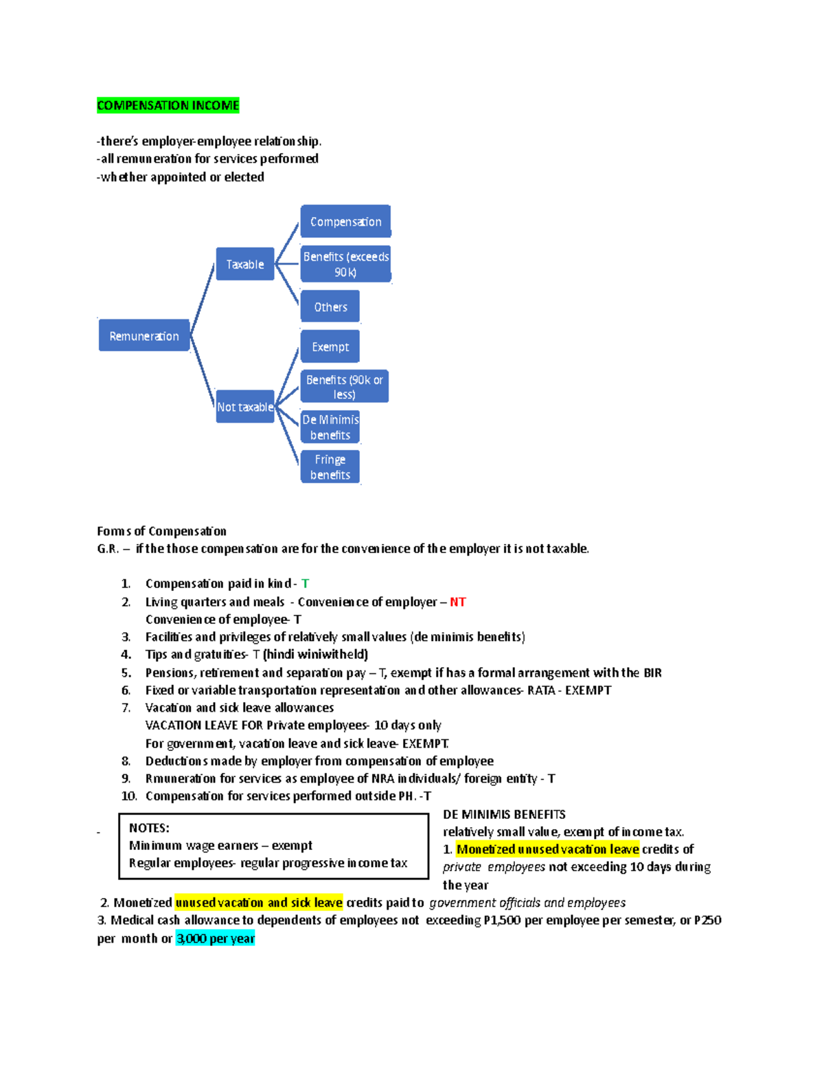 Compensation Income - Lecture notes 2 - management science - Studocu