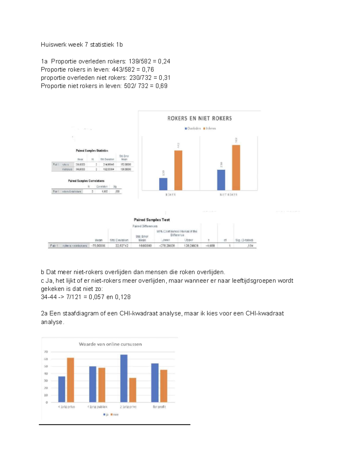 Huisw 7b+s5210542 - Huiswerk Week 7 Statistiek 1b 1a Proportie ...