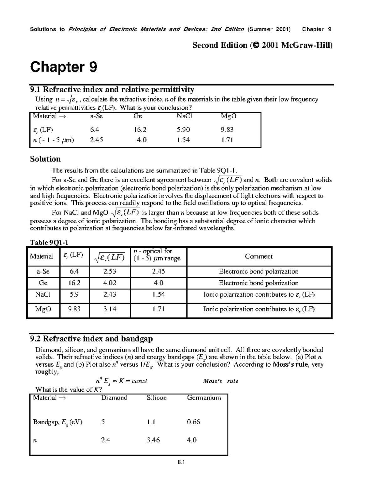 chapter 9 slove kasap - Second Edition ( 2001 McGraw-Hill) Chapter 9 9 ...