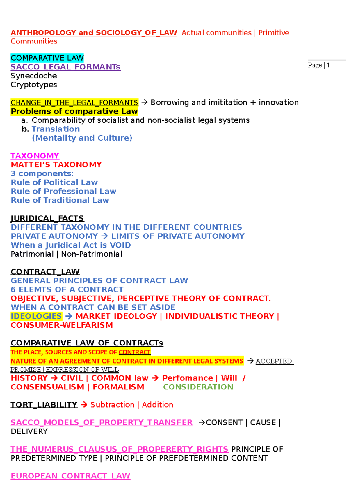 Uniform Private LAW ANTHROPOLOGY and SOCIOLOGY_OF_LAW Actual communities Primitive