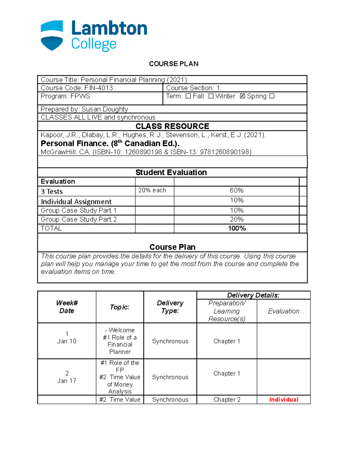 w22-fin-4013-course-plan-course-plan-course-title-personal-financial