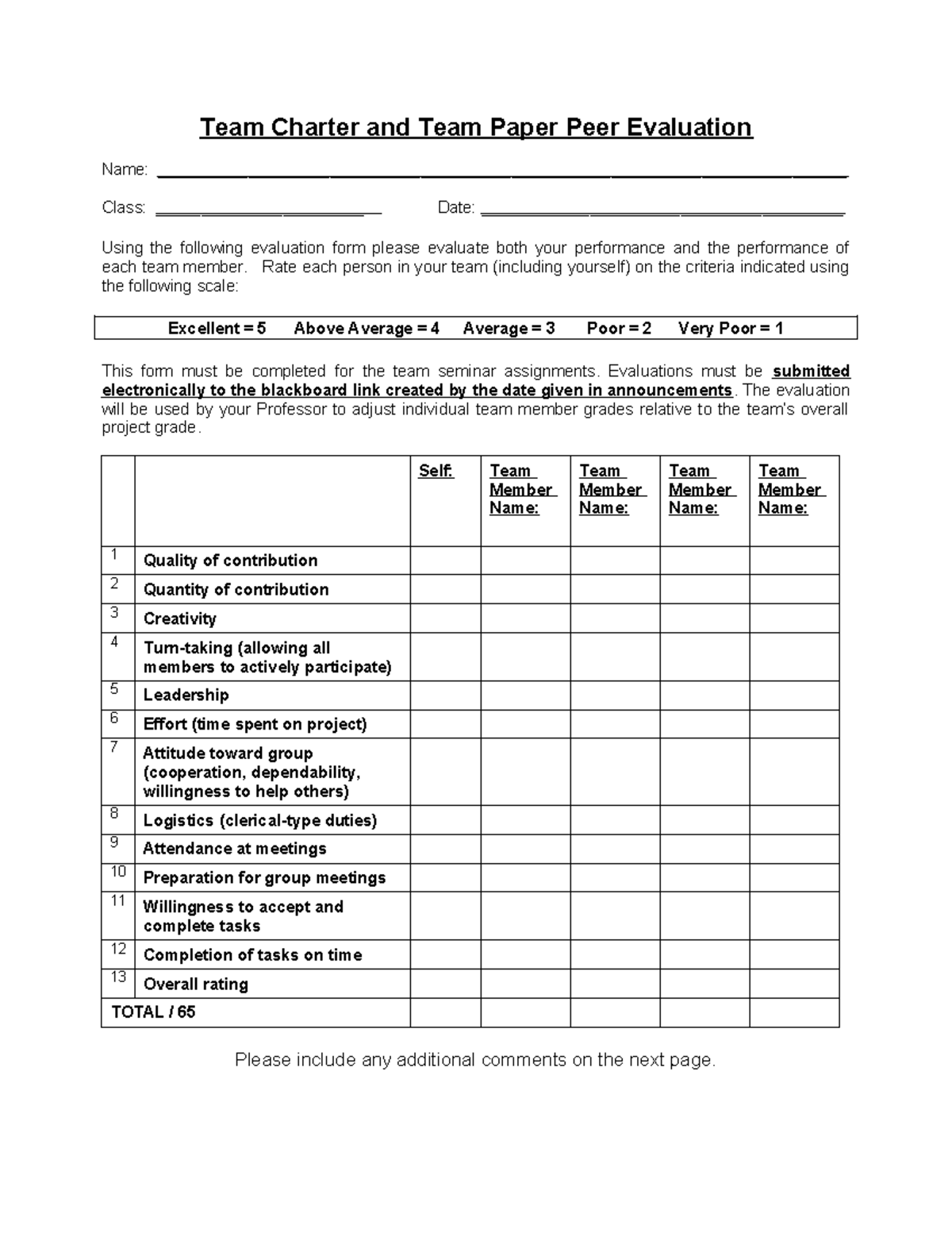 Peer Review Form Team Charter and Team Paper Team Charter and Team