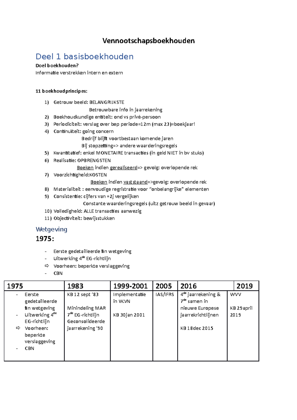 VNboekhouden Vb - Vennootschapsboekhouden - Vennootschapsboekhouden ...