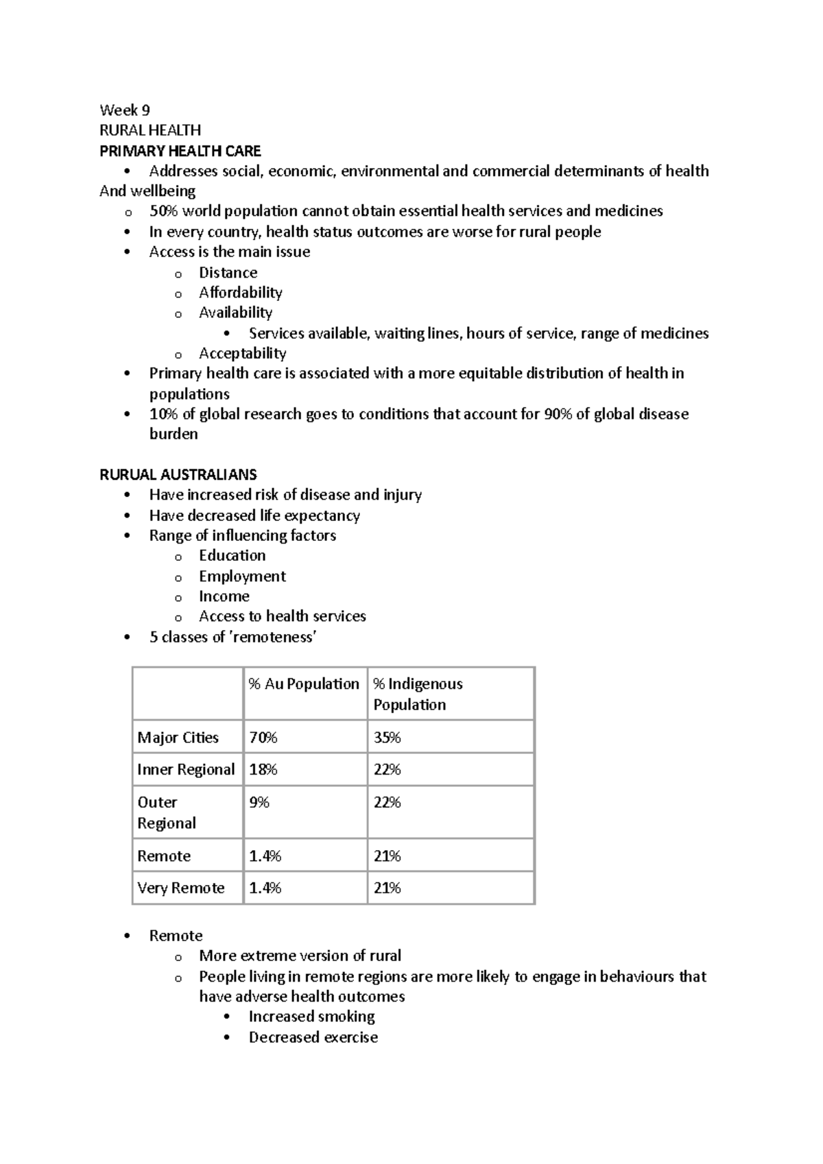 Week 9 - Lecture content on rural health - Week 9 RURAL HEALTH PRIMARY ...