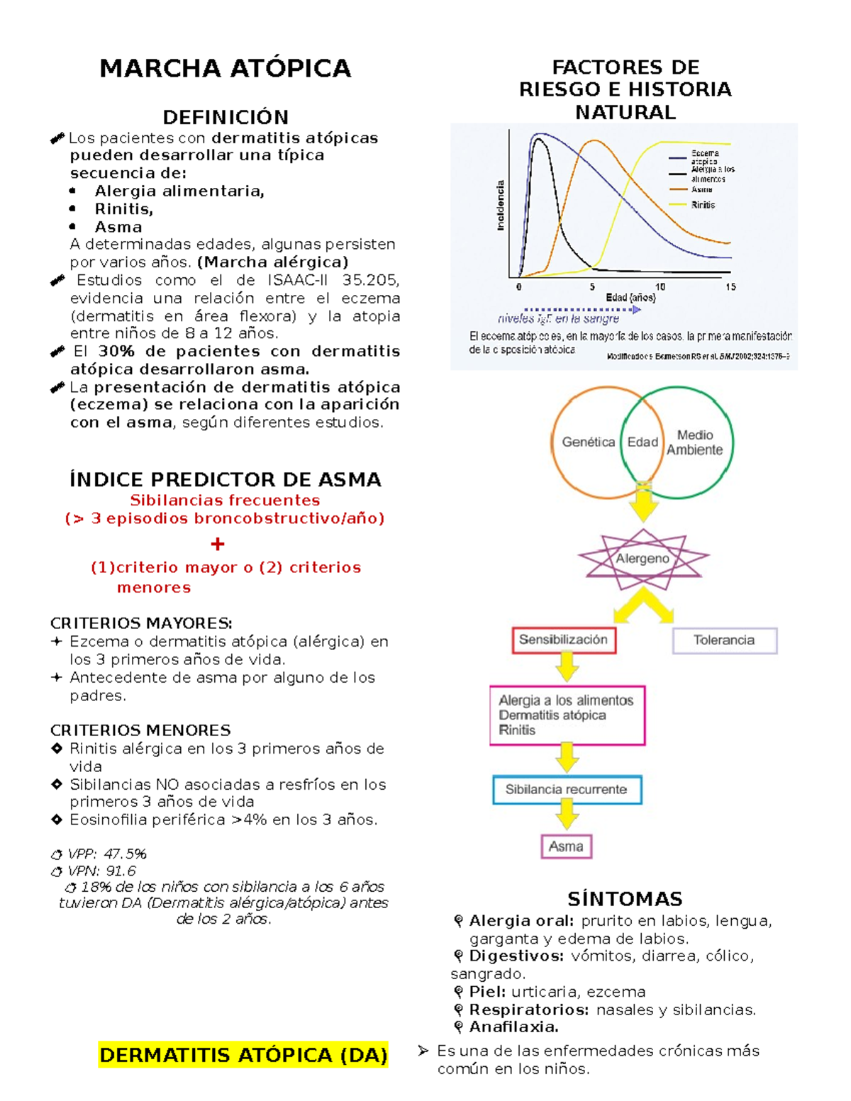 Marcha atópica - Clase de atopia en niños - MARCHA FACTORES DE RIESGO E ...