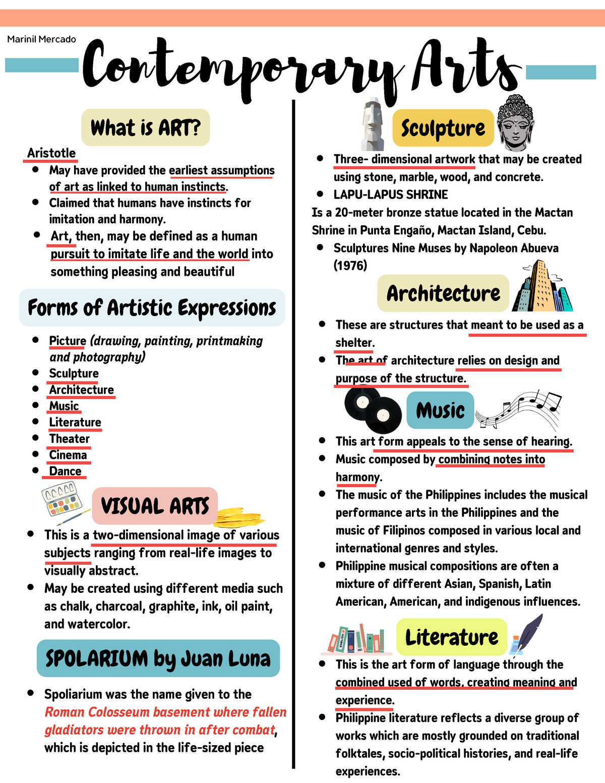 Contempoiii Complete Notes About The First Half Of Contemporary Arts   Thumb 1200 1553 