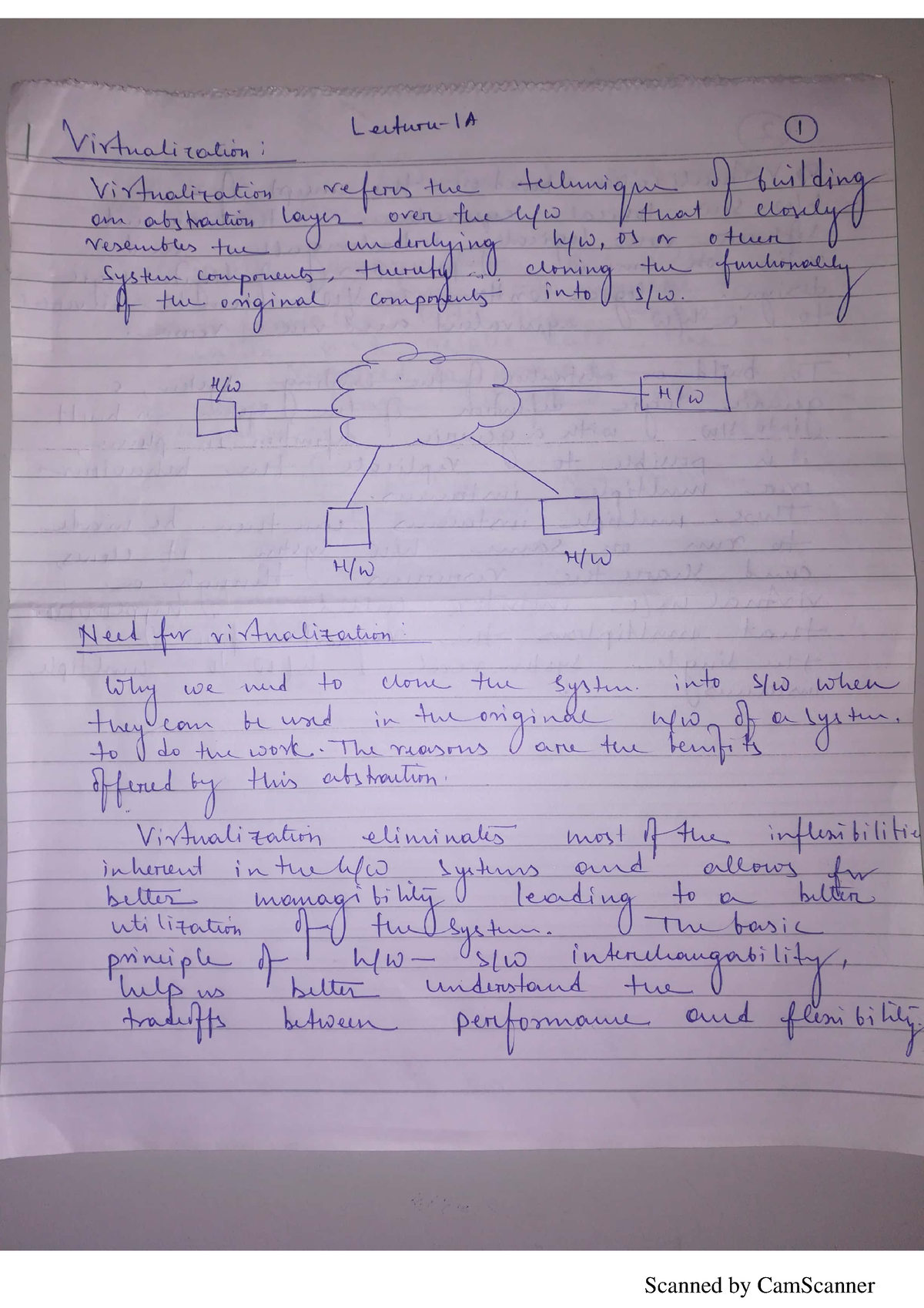 CC - Ch. 2 (Handwritten Notes) - B.tech CSE - Studocu