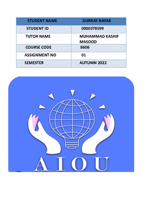 Lesson Plan 02 by CA635593 Abdullah SHAH - Teaching Practice - AIOU ...