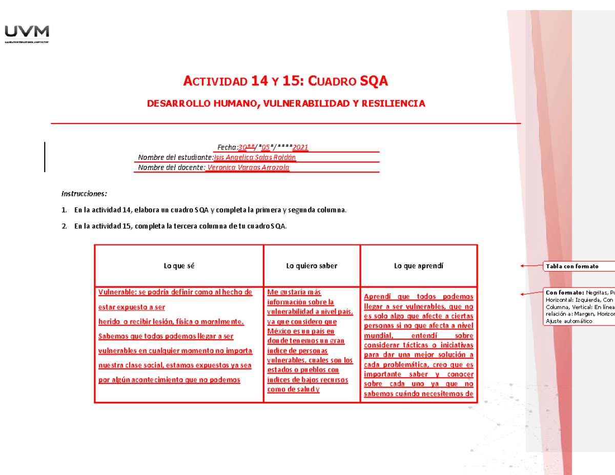 A#15IASR - actividad - ACTIVIDAD 14 Y 15 : CUADRO SQA DESARROLLO HUMANO ...