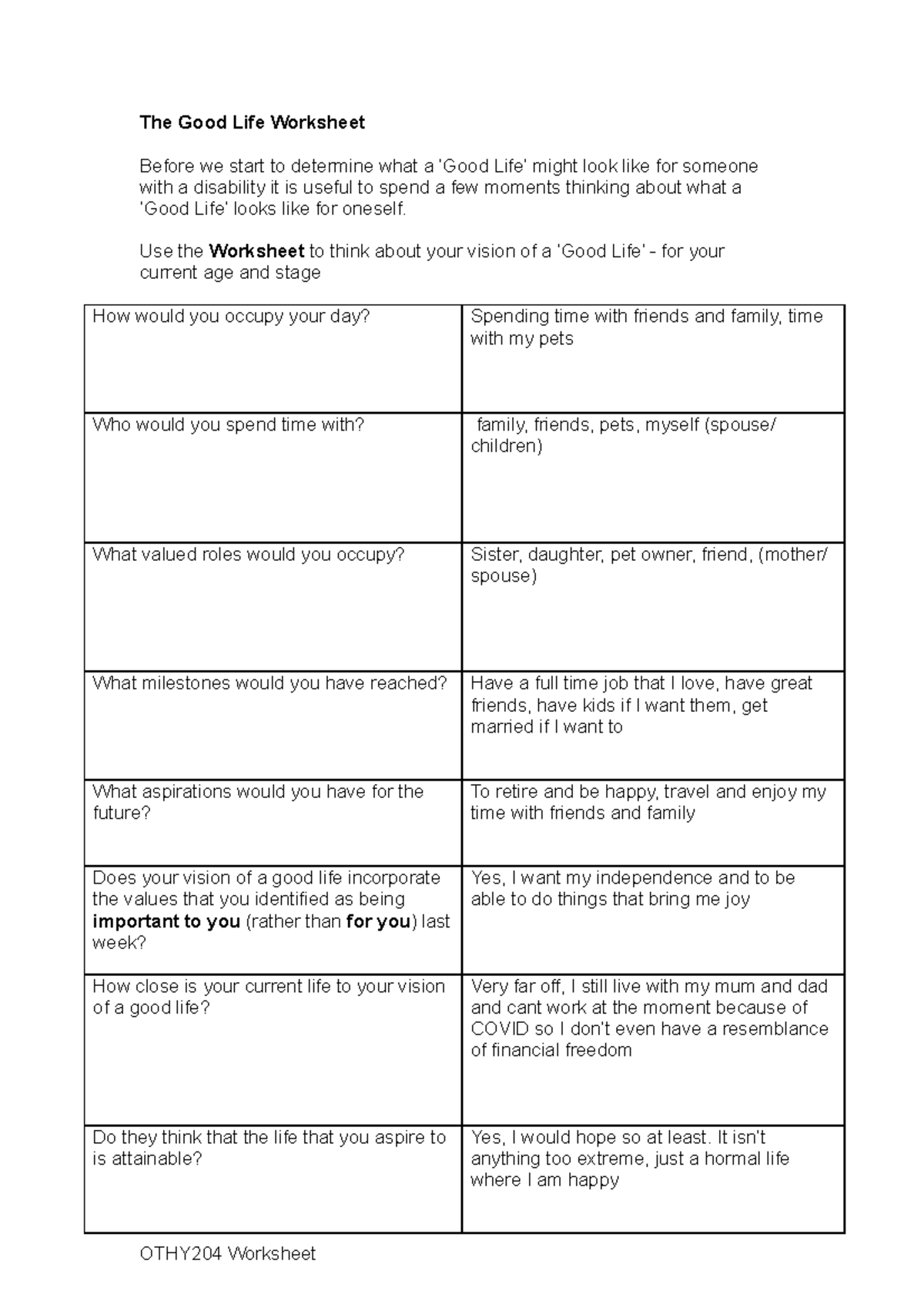 2021 week 3 The Good Life Worksheet - The Good Life Worksheet Before we ...