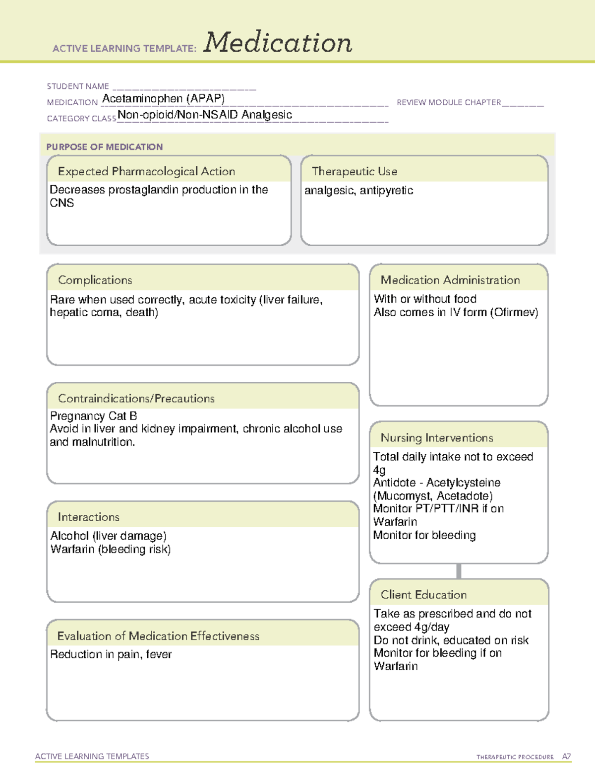 Acetaminophen Medication ALT - ACTIVE LEARNING TEMPLATES THERAPEUTIC ...