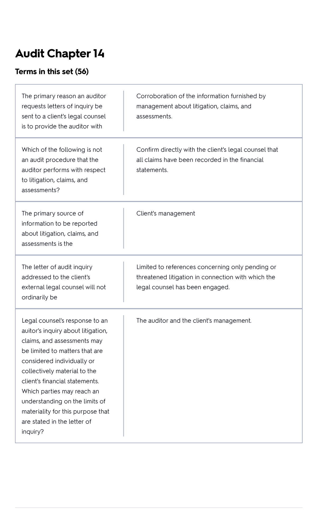 Audit Chapter 14 Flashcards Quizlet - Financial Reporting - MIU - Studocu