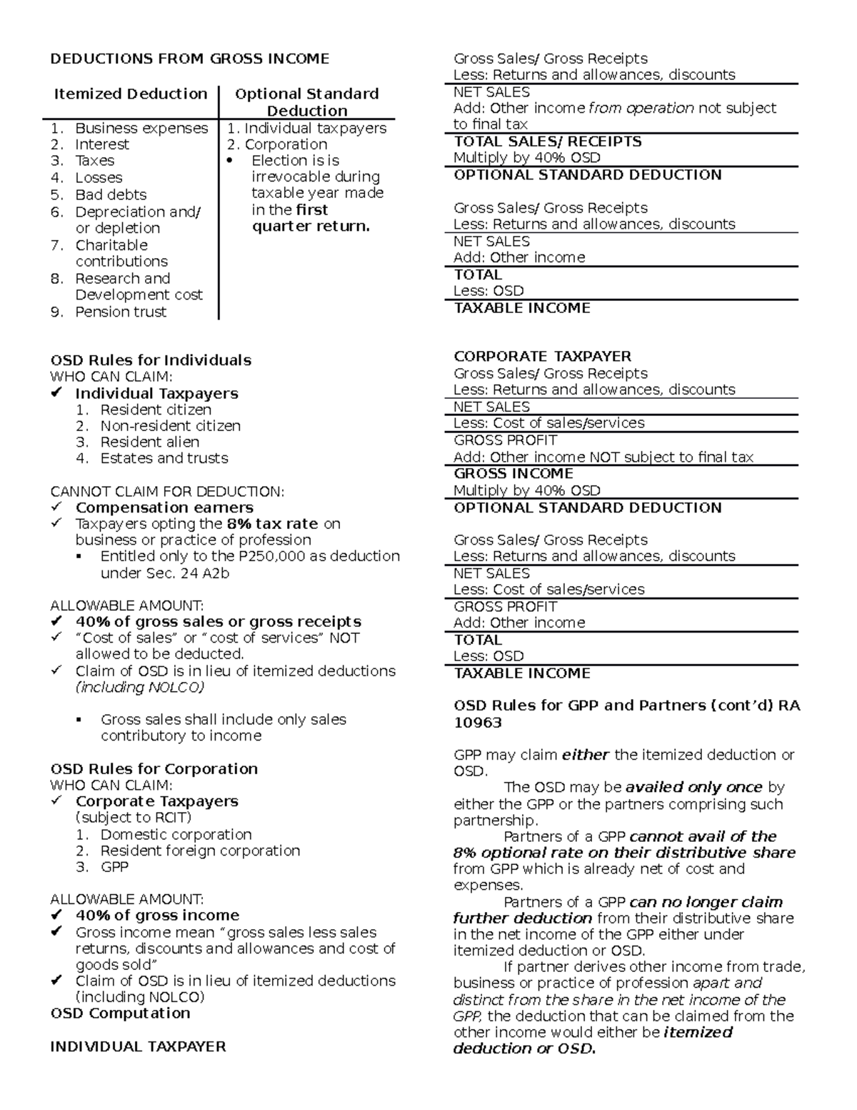 deductions-from-gross-income-deductions-from-gross-income-itemized