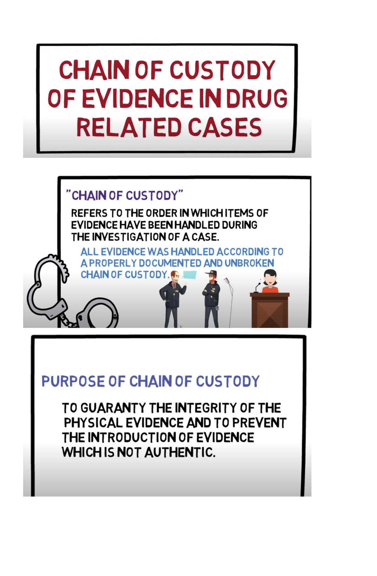 criminal-procedure-rules-on-chain-of-custody-of-evidence-in-drug