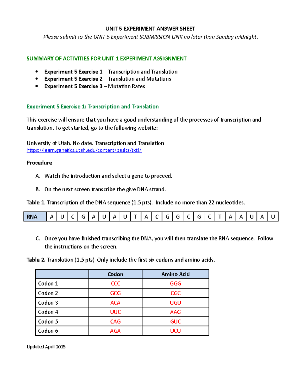 Experiment unit 5 - UNIT 5 EXPERIMENT ANSWER SHEET Please submit to the ...