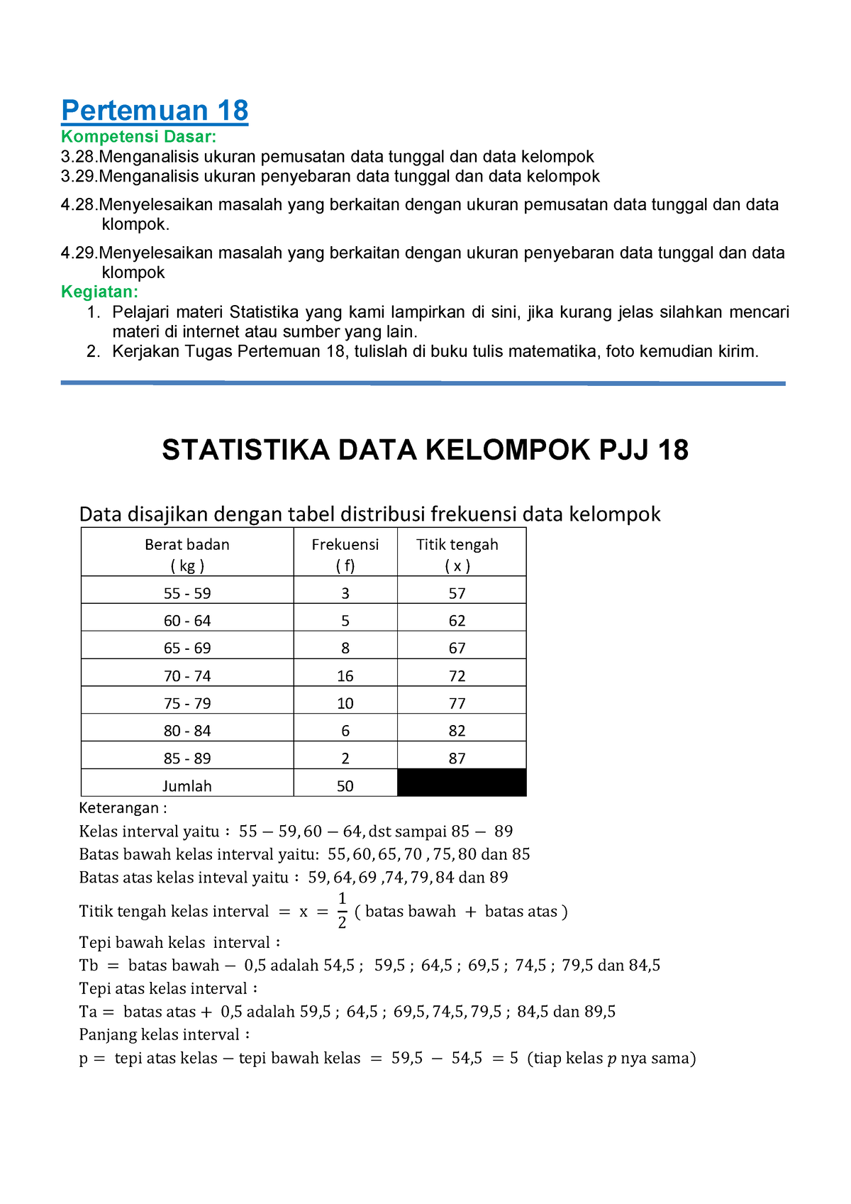 19 Statistika Data Kelompok 04 - Pertemuan 18 Kompetensi Dasar: 3.28 ...