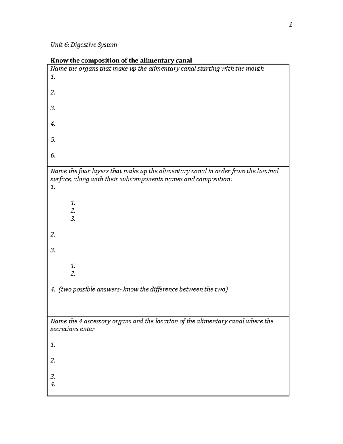 Digestive system flash cards (bio 214) - Unit 6: Digestive System Know ...