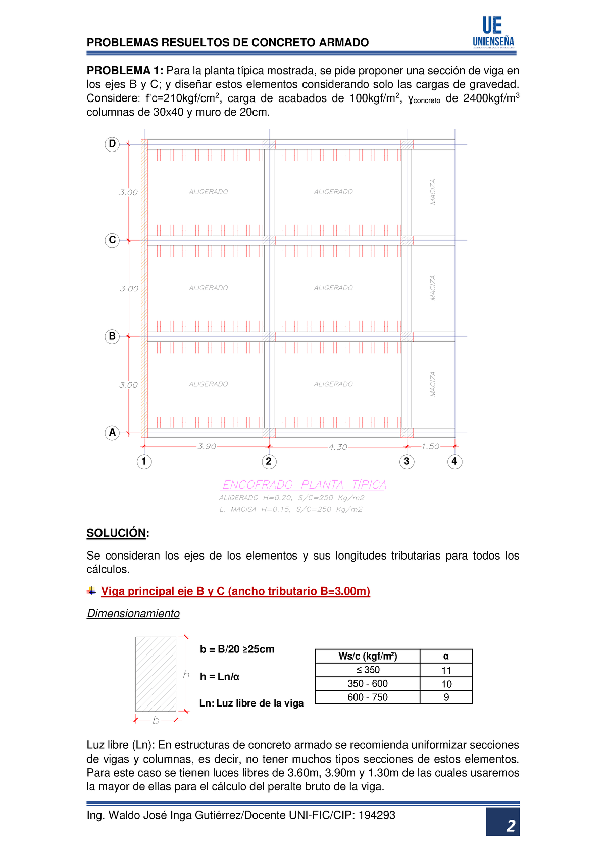 Problemas Resueltos DE Concreto Armado 1 - PROBLEMAS RESUELTOS DE ...