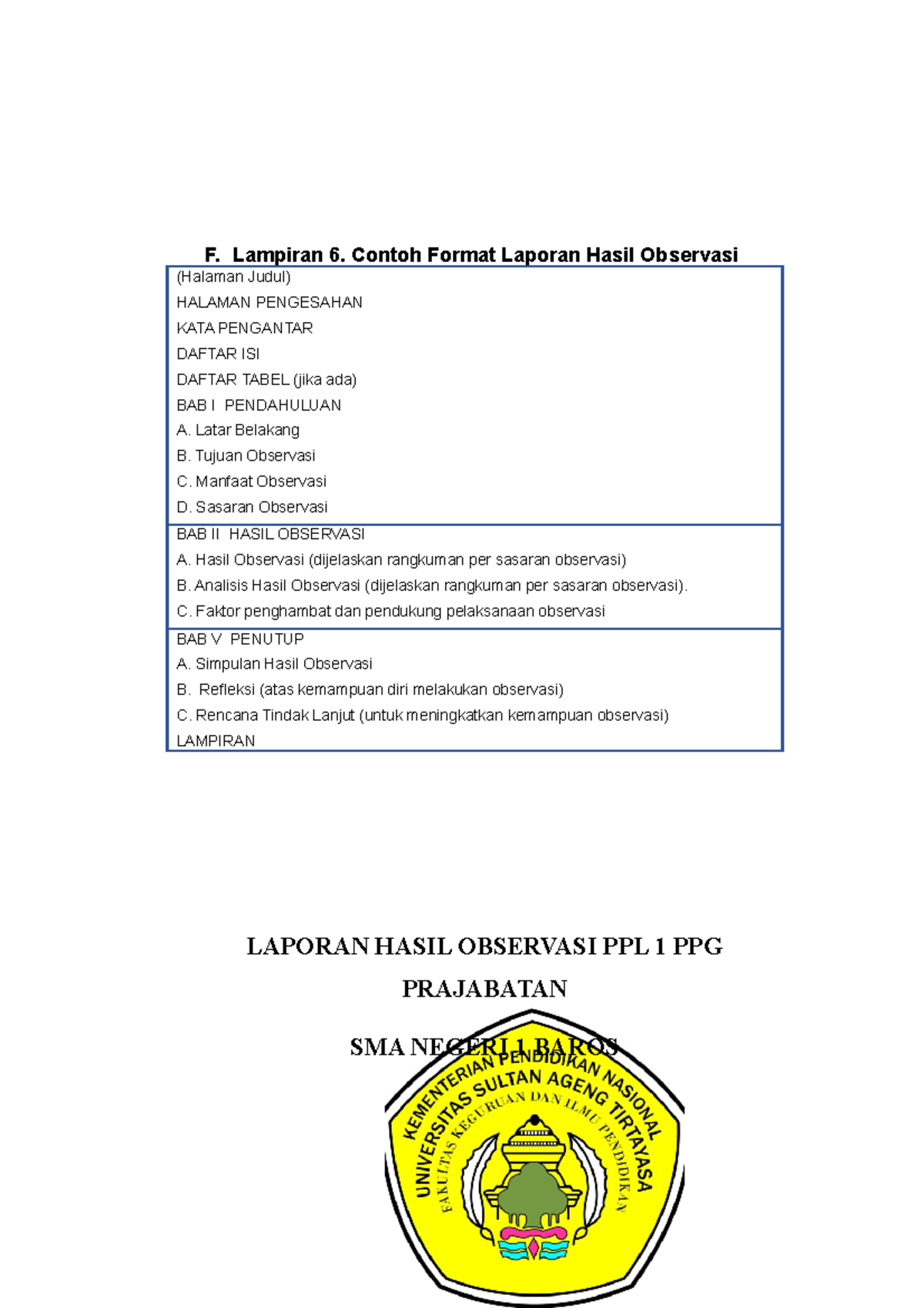 Lampiran 6 - Contoh Format Laporan Hasil Observasi - F. Lampiran 6 ...