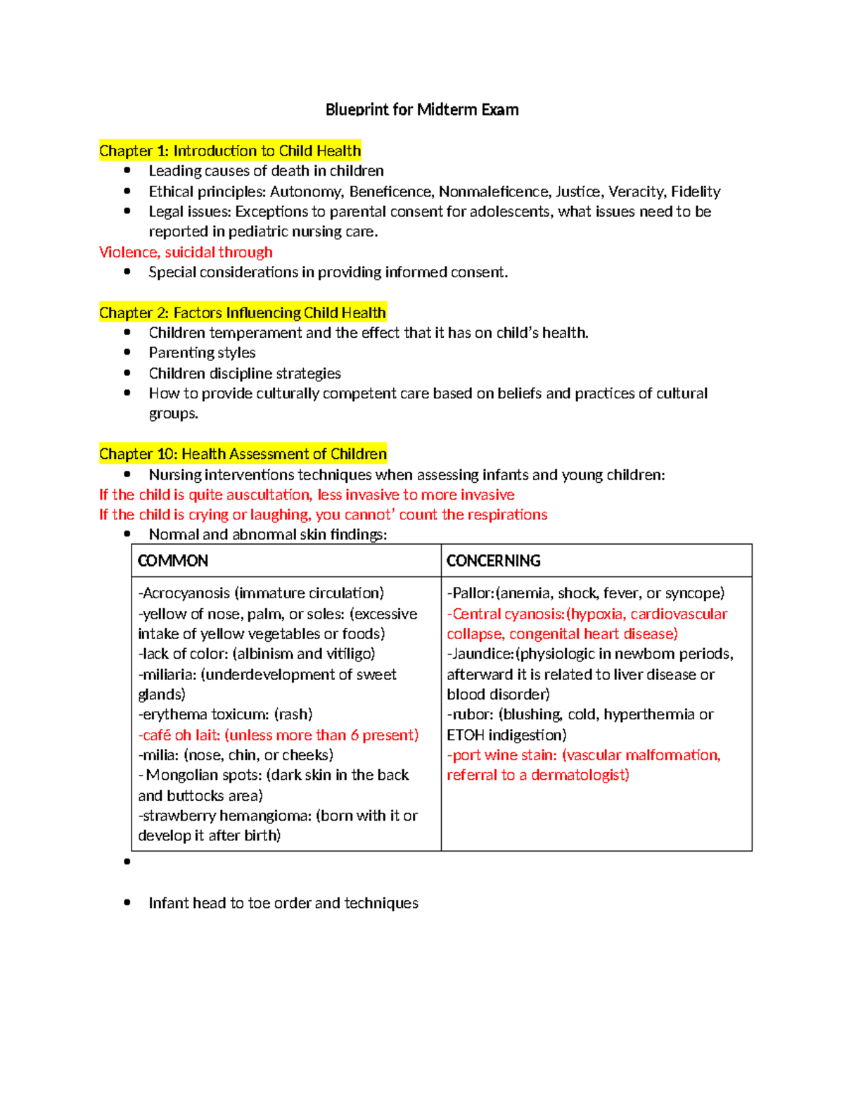 Blueprint for Midterm Exam-2 - Blueprint for Midterm Exam Chapter 1 ...