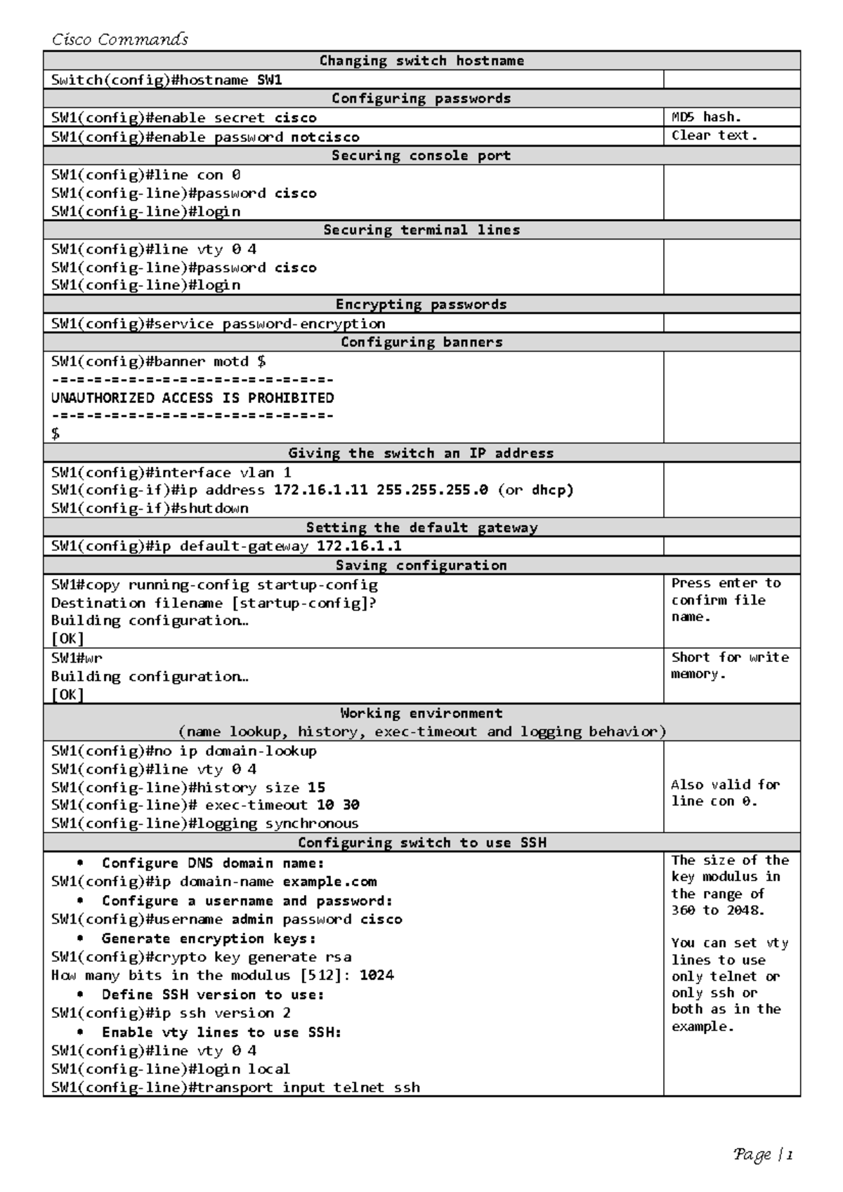 Cisco Commands for Routers and Switches Changing switch hostname