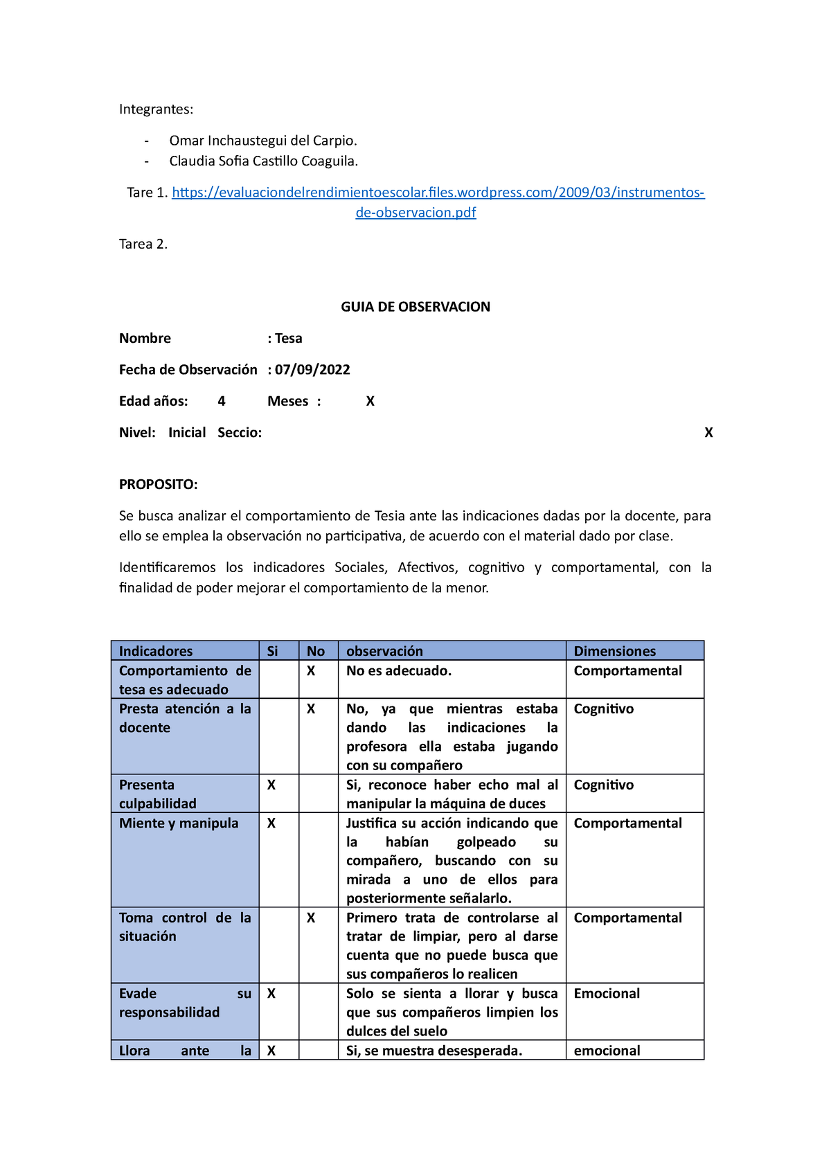 S4 Guia De Observacion, Comportamiento De Tesia - Integrantes: Omar ...