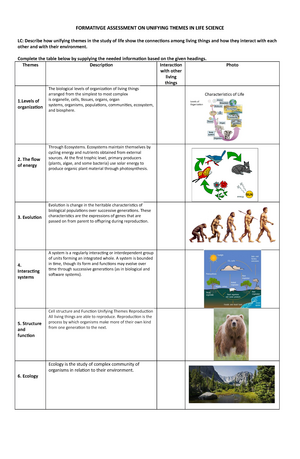 Science-Performance task - FORMATIVGE ASSESSMENT ON UNIFYING THEMES IN LIFE SCIENCE LC: Describe how - Studocu