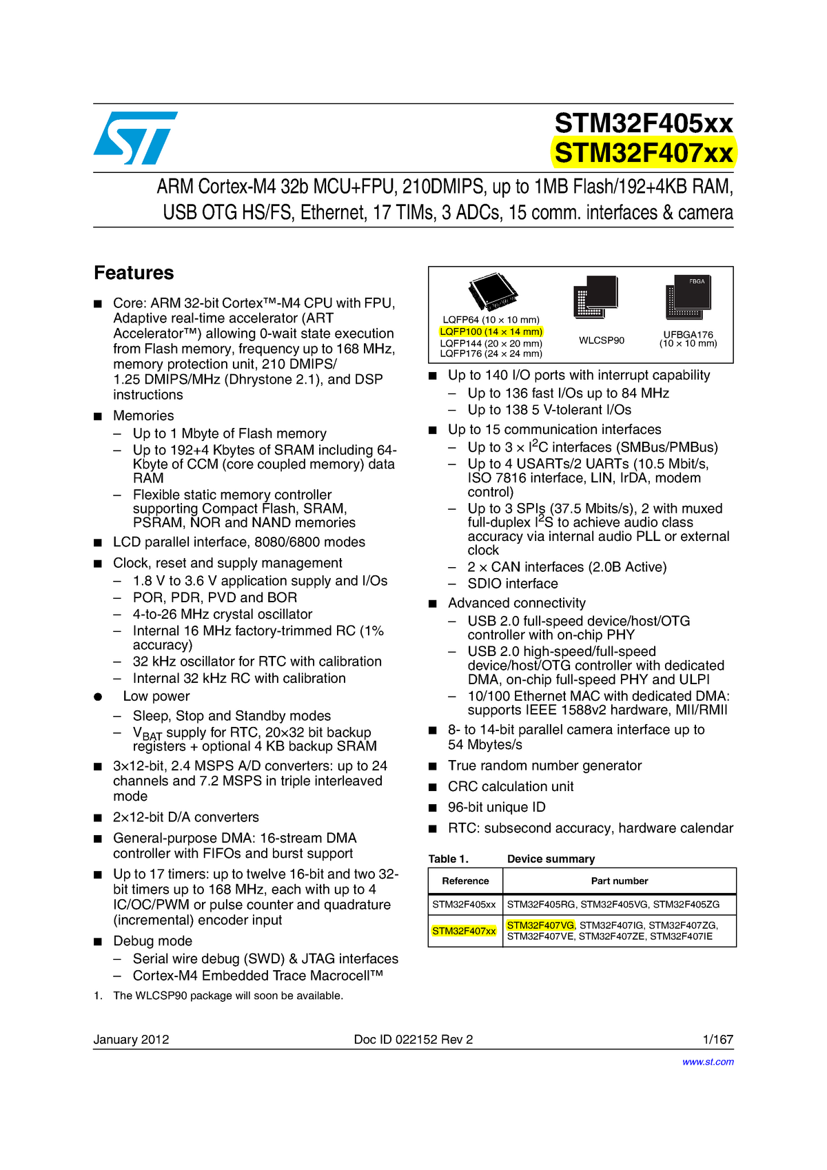 STM32F407 Datasheet - STM32F405xx STM32F407xx ARM Cortex-M4 32b MCU+FPU ...