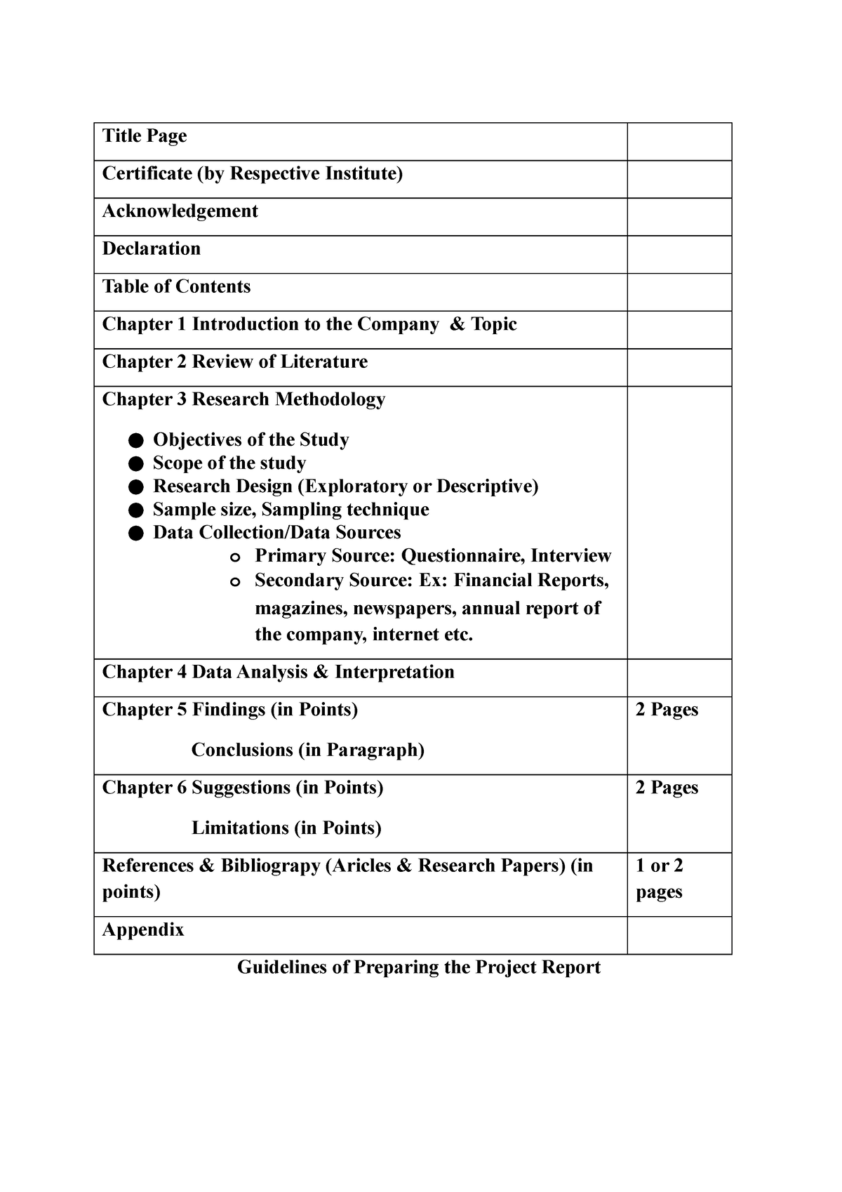 certificate format for dissertation