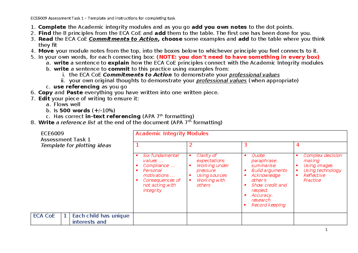 AT1 6009 Task template - ECE6009 Assessment Task 1 – Template and ...