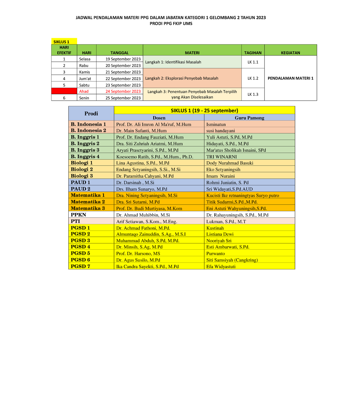 Jadwal Pendalaman Materi PPG Dalam Jabatan Kategori 1 Gelombang 2 Tahun ...