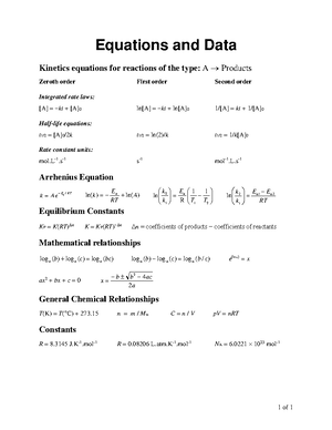 Practice Problem, Isolation Method Question - Isolation Method The ...