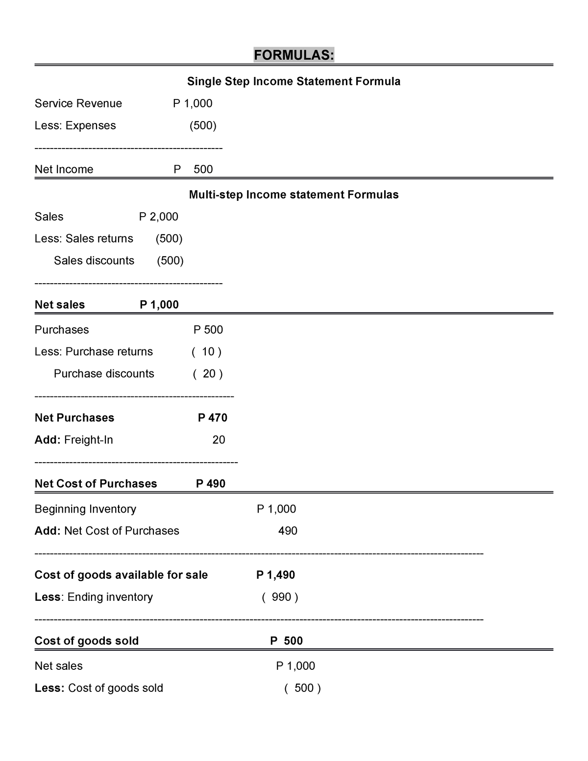 statement-of-comprehensive-income-formulas-single-step-income