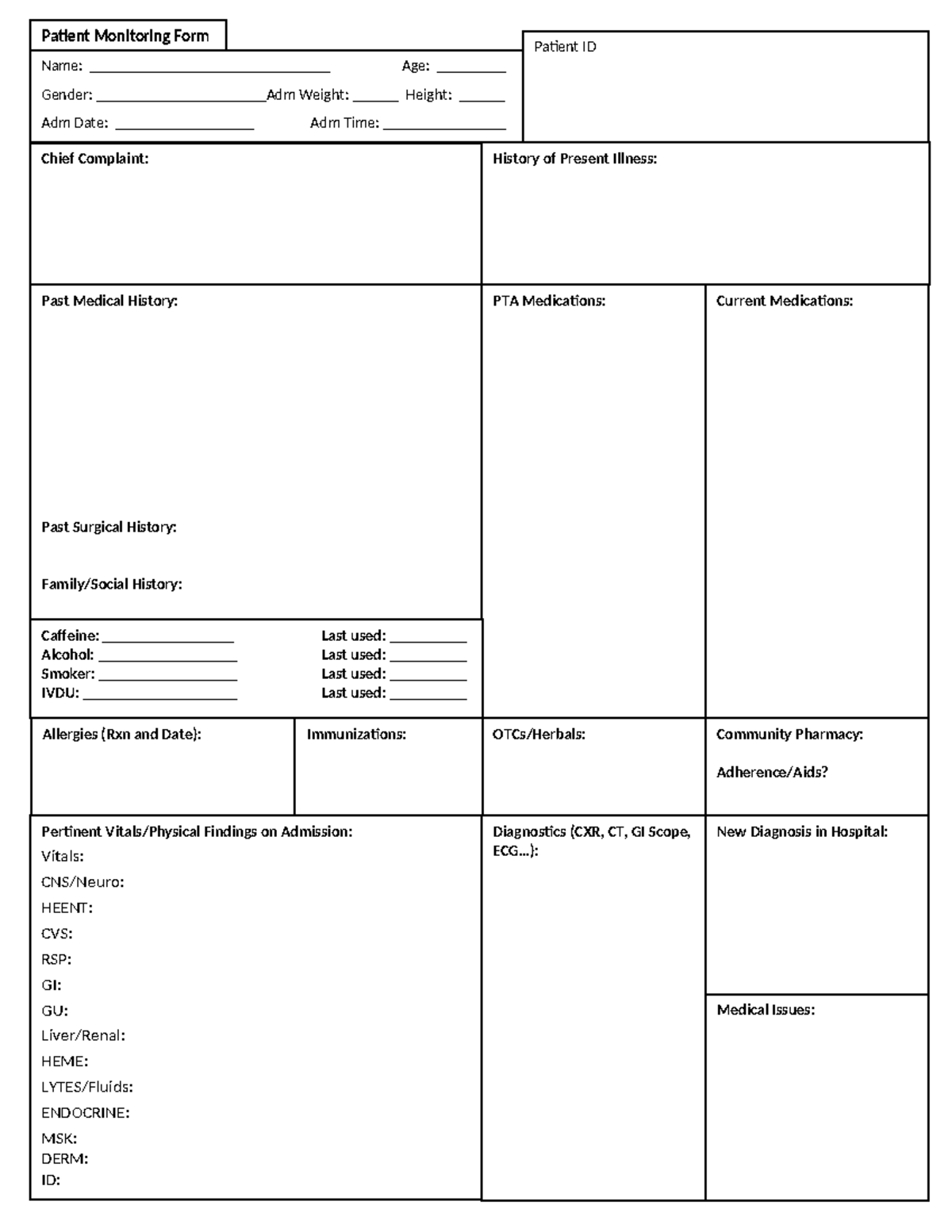 Patient Work up Form - Information Gathering copy - PTA Medications ...