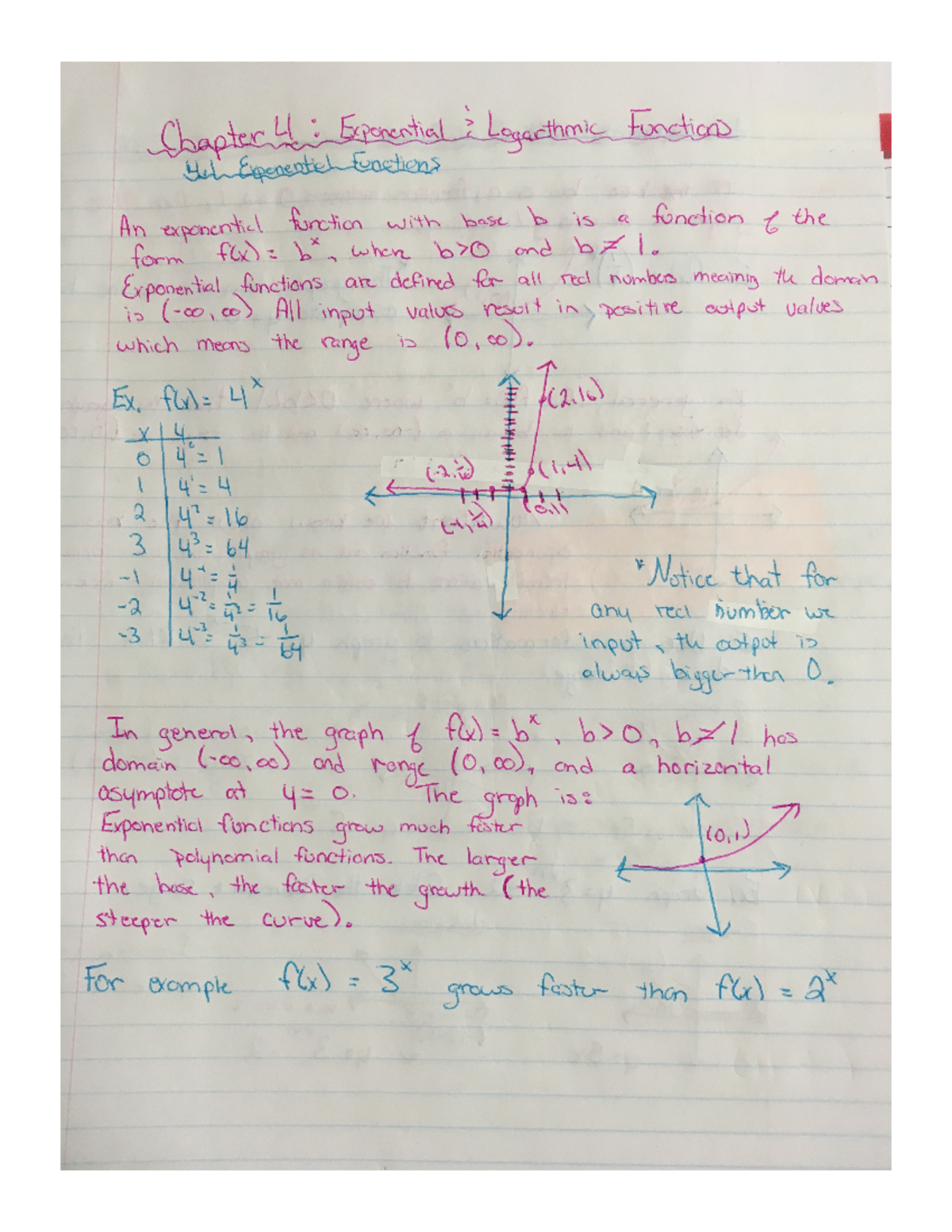 MATH 102 - Module 7 and 8 - Math 102.3 - Studocu
