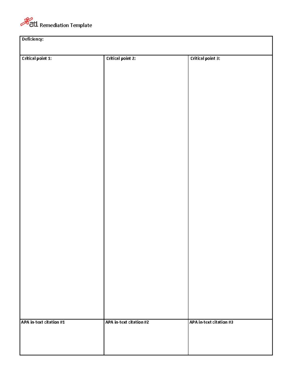 ATI Remediation Template FA 2022 Final - Remediation Template ...