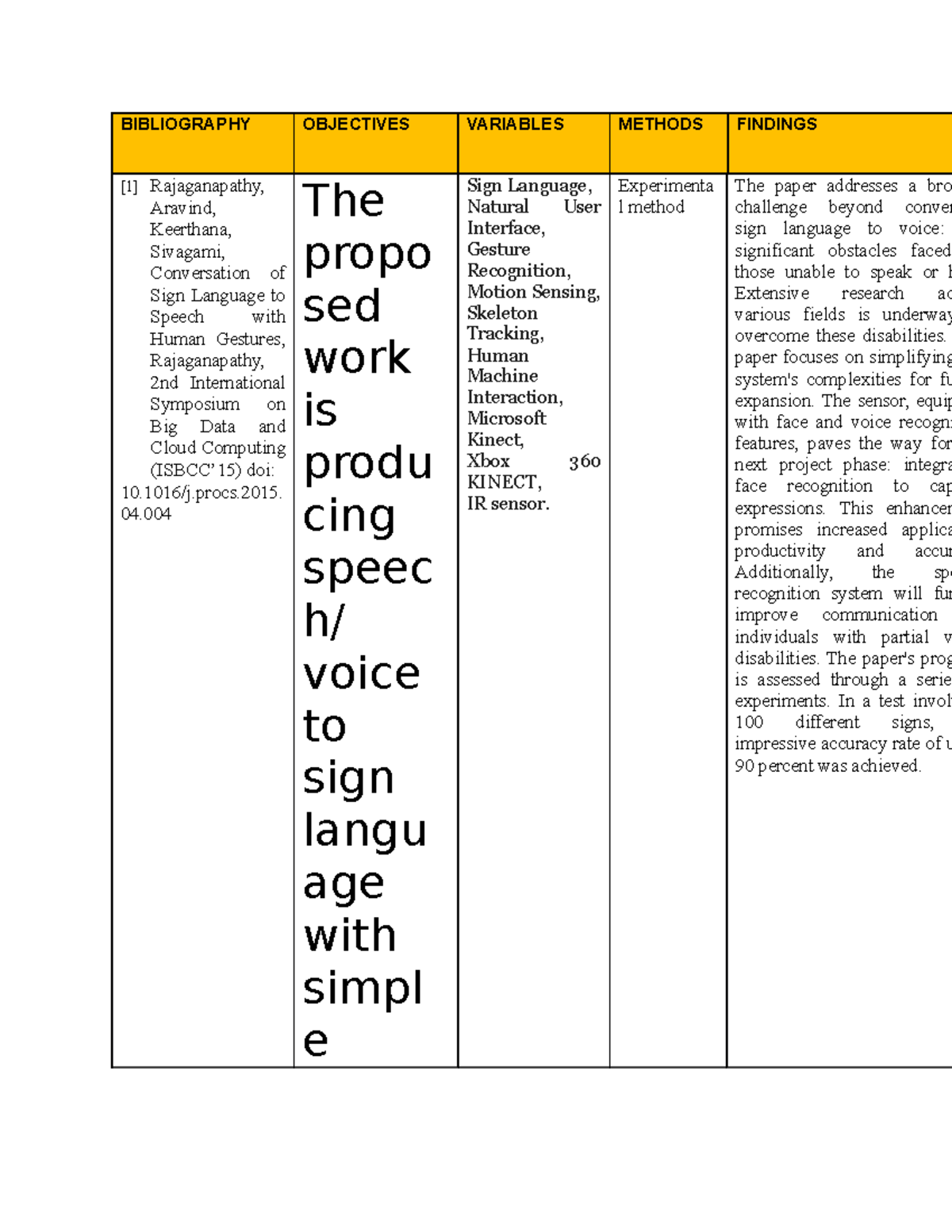 Sample-matrix - Literature matrix - [1] Rajaganapathy, Aravind ...