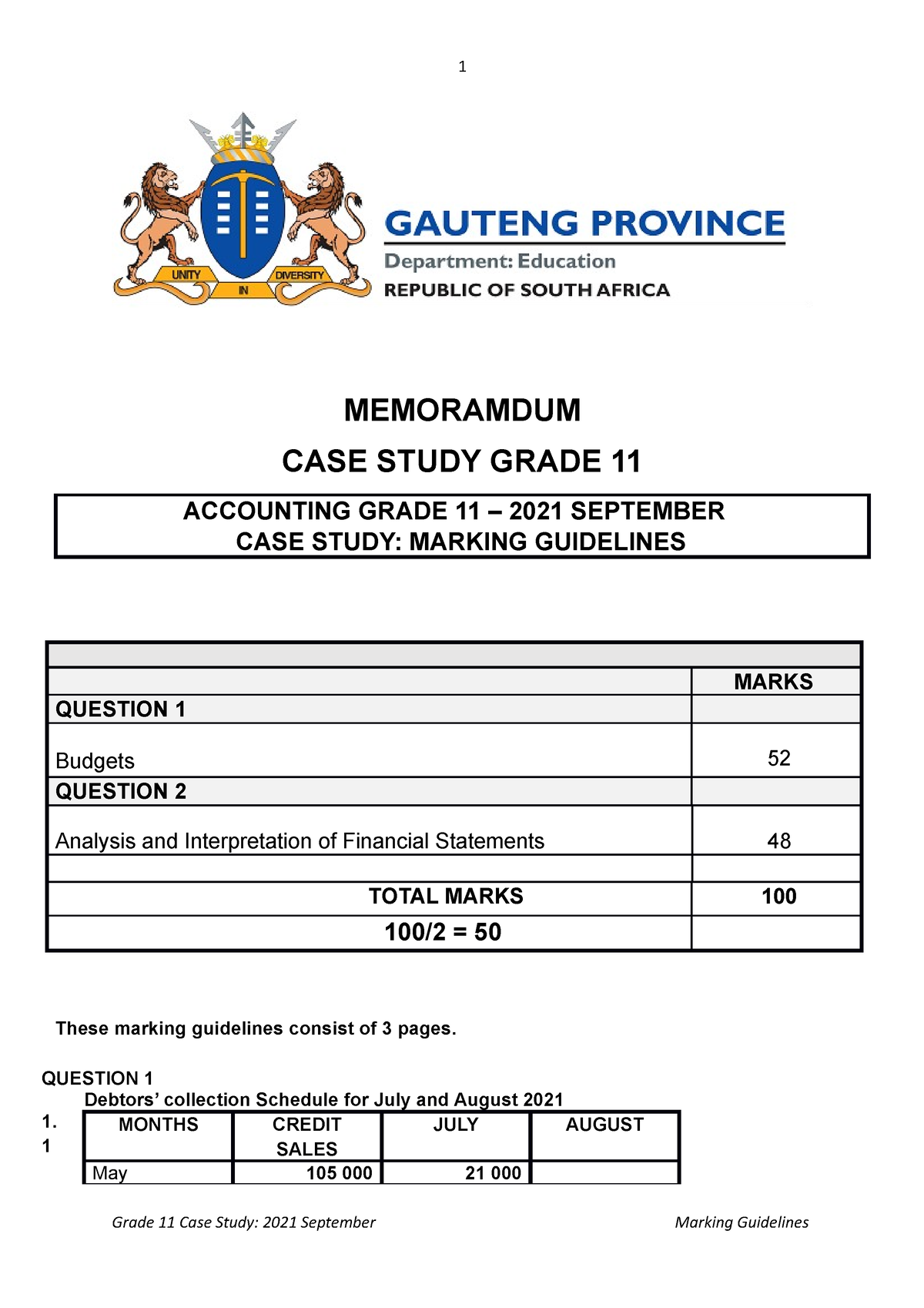 grade 11 accounting case study term 3 2021