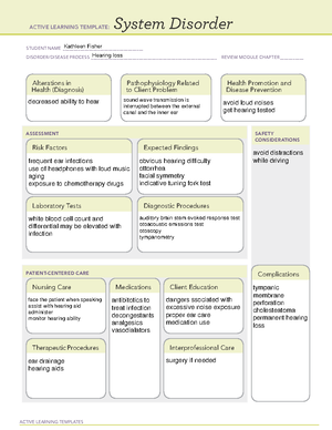 Medtemp timolol - ATI medication/system template - ACTIVE LEARNING ...