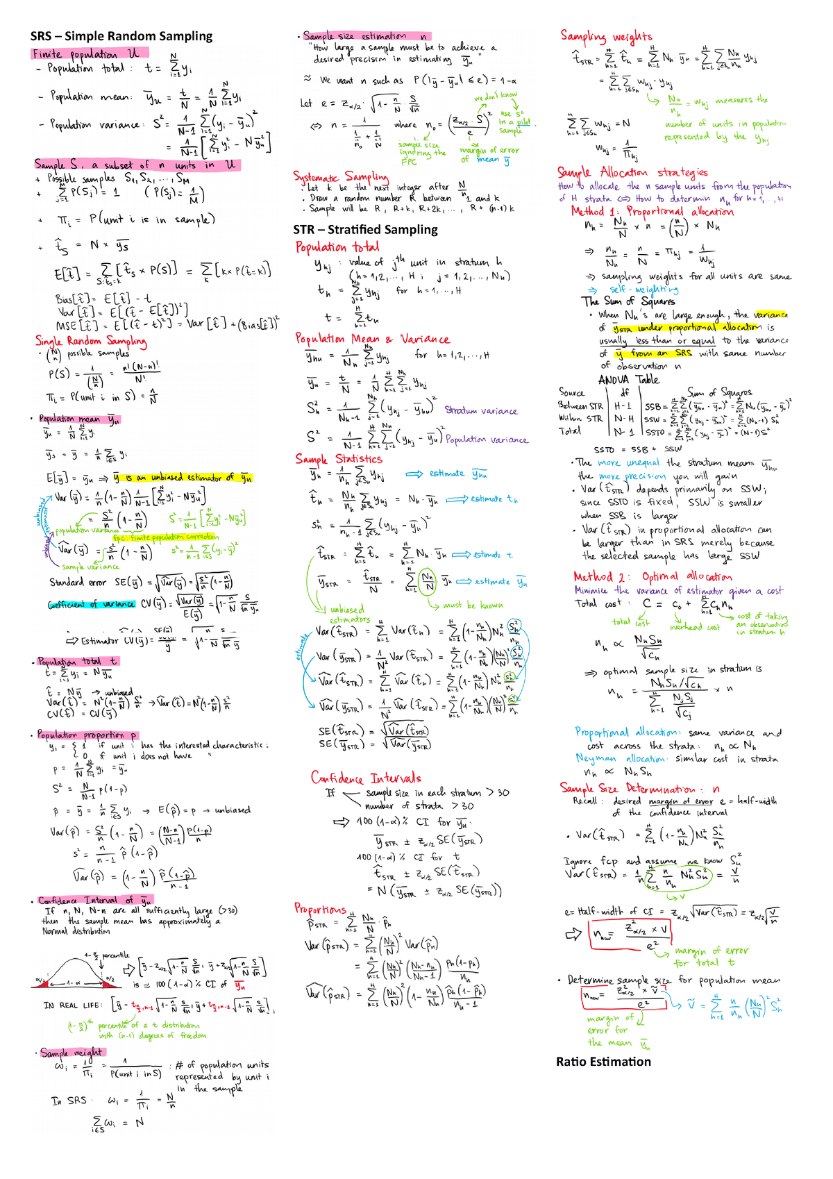 2 A4 page Cheat Sheet - MH4511 - SRS – Simple Random Sampling STR ...