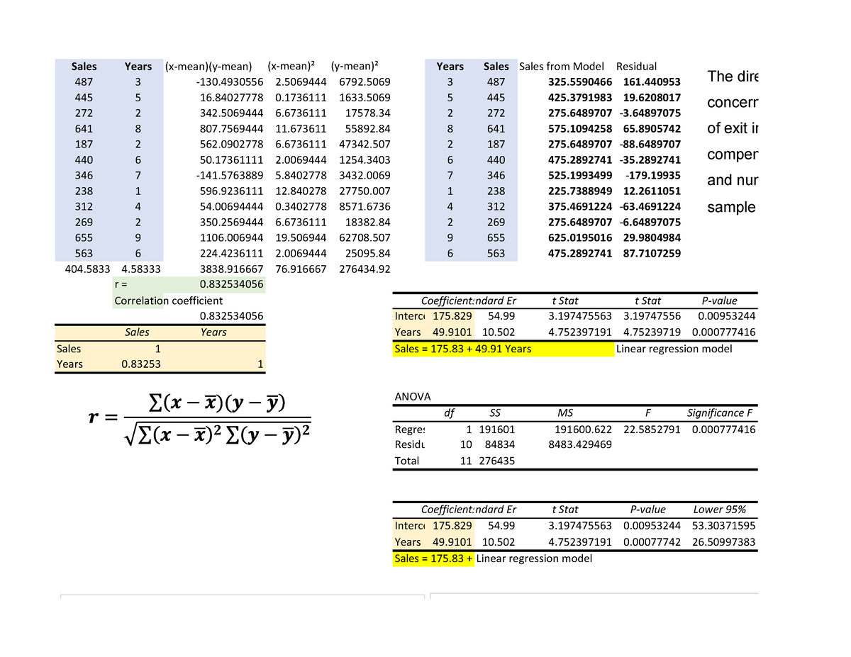 week-7-correlation-sales-exercise-sales-years-x-mean-y-mean-x