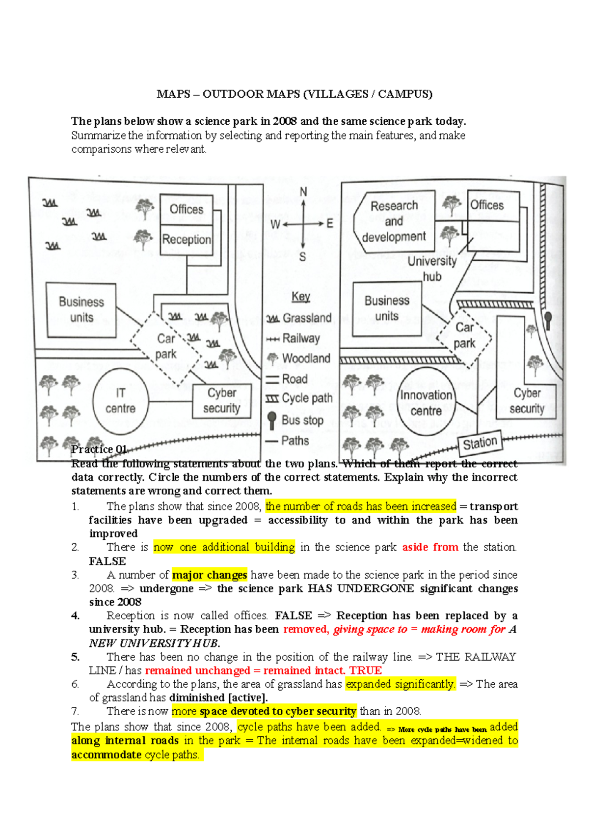 MAPS - Summarize the information by selecting and reporting the main ...