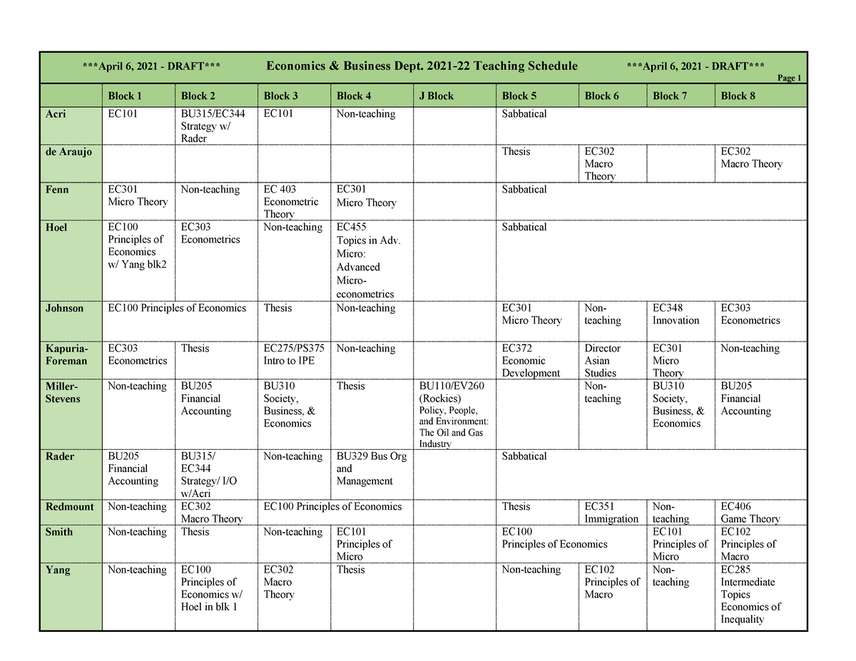 2021-22 EB Teaching Schedule Draft April 6 - April 6, 2021 - DRAFT ...