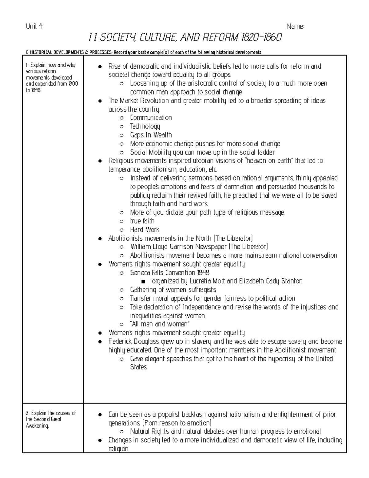 Apush Ch. 11 Amsco Reading Guide (202021) Unit 4 Name 1 1. SOCIETY