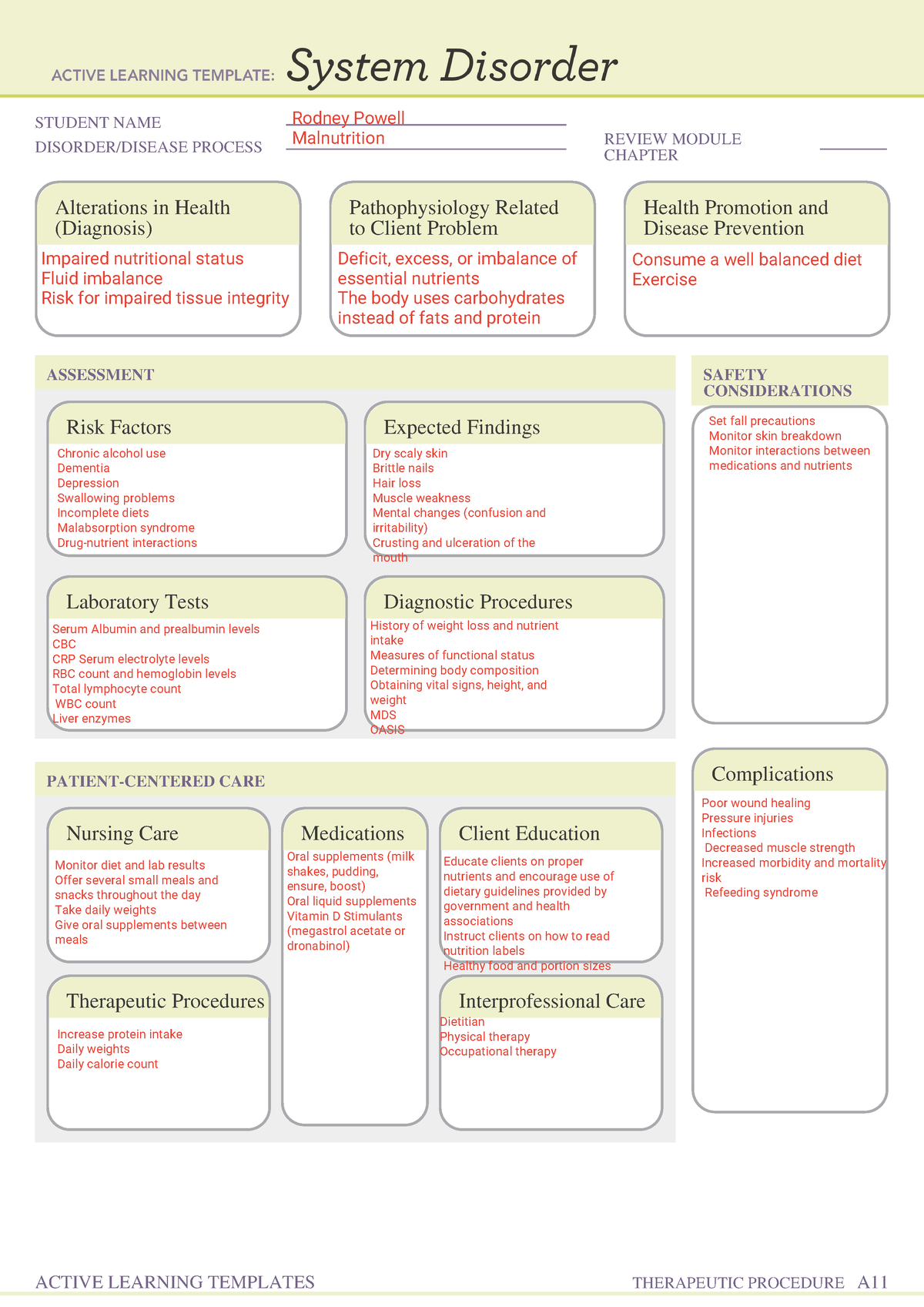 Malnutrition - fgsfhdfggf - STUDENT NAME DISORDER/DISEASE PROCESS ...